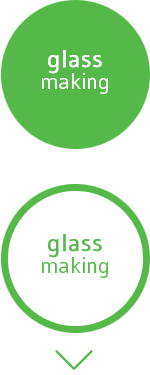 Glass Making