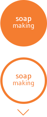 Soap Making